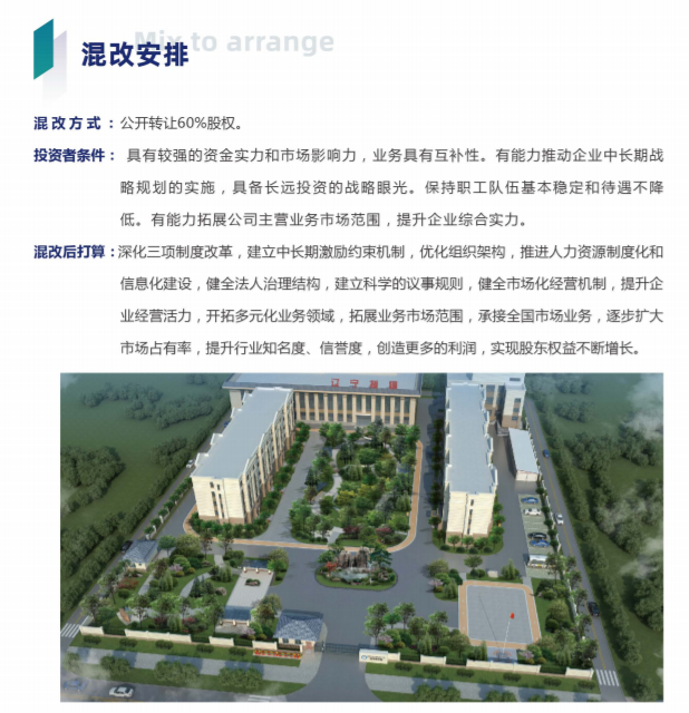 162 辽宁省建筑标准设计研究院有限责任公司.png