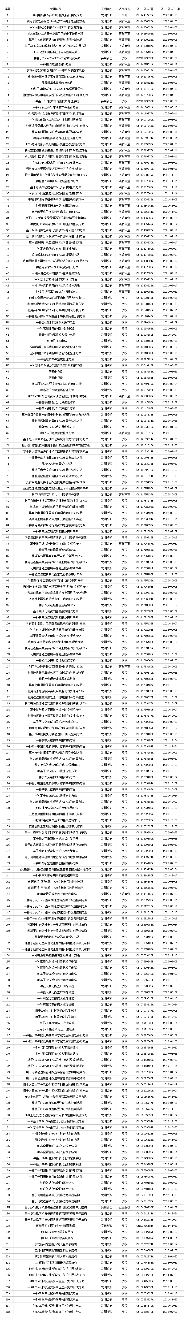 序号.png